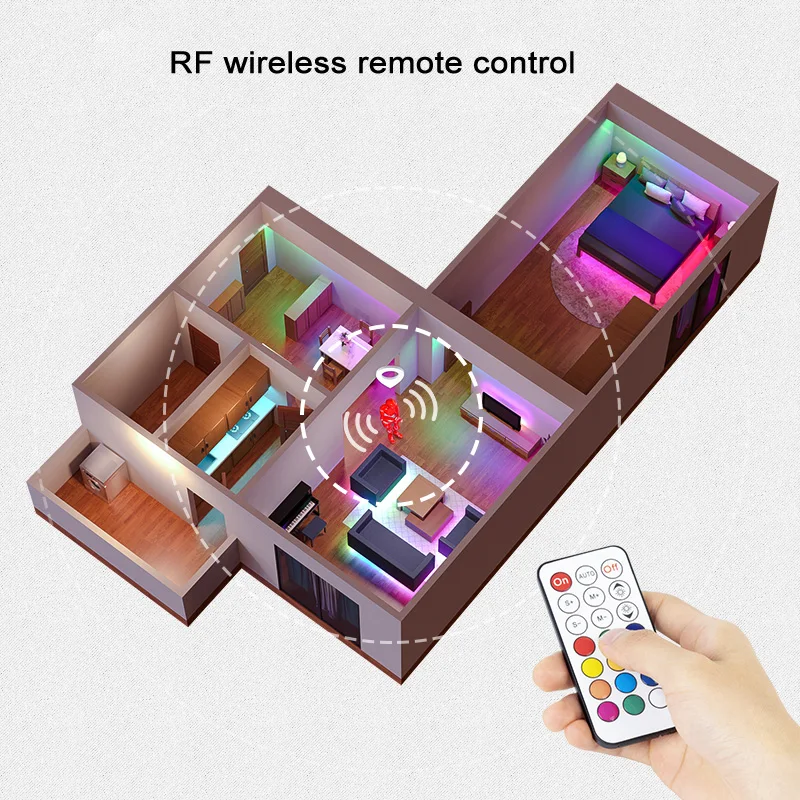 WS2815 WS2813 LED Lights Controller RF 14key 21Key Remote Wireless 350+ Dream Effect 4pin SM JST RGB IC Led Strip Light DC5-24V