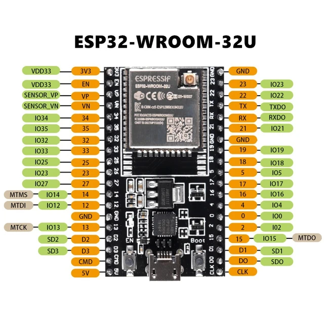 秋月 esp32 devkitc esp wroom 32開発ボード のセットアップ ストア