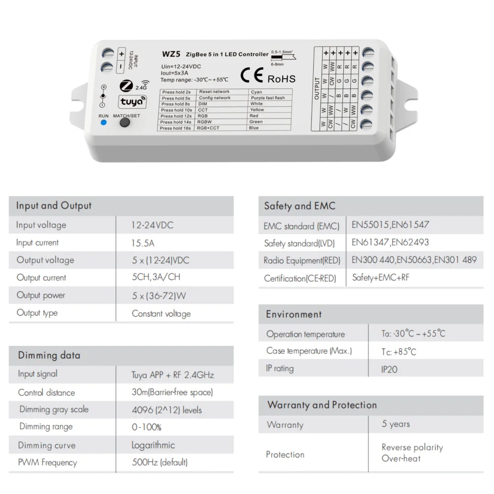 WZ5 TUYA Zigbee Smart Led Controller DC 12V 24V DIM RGB RGBW RGBWW RGBCW RGBCCT Strip 2.4G RF Remote Google Plus Voice Control