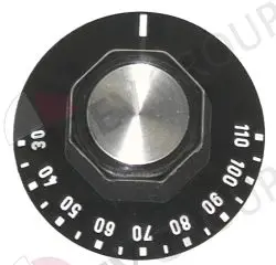 Hot Counter Tempera… - image