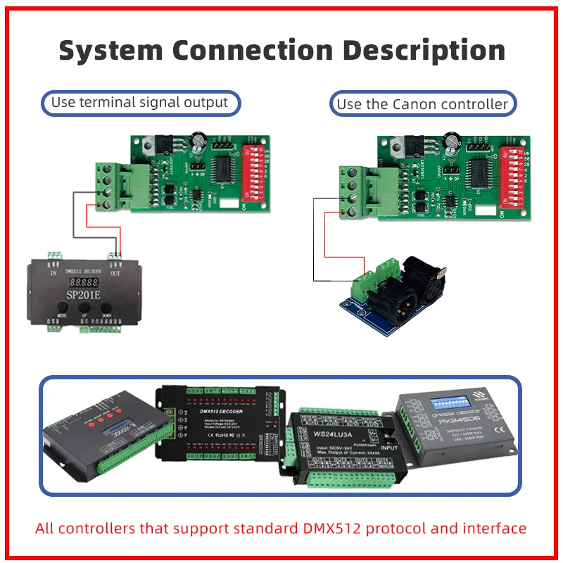 1-kanal DMX512 Servo Fahrer Motor Controller Modul Elektronische Kits Unterstützung Canon Sear Für Induktion Gerät Kostenloser Test Software