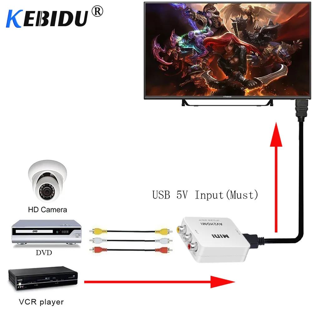 Composite AV CVBS 3RCA To HDMI Video Converter Adapter Full HD 720P 1080P สำหรับ HDTV VCR DVD VHS PS3 Xbox