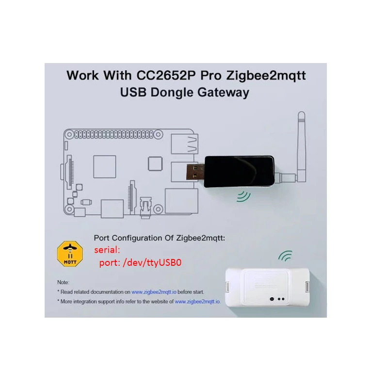 HamGeek CC2652P Pro USB Dongle Zigbee Cửa Ngõ Cho Nhà Thông Minh Chiêu ZigBee2MQTT Trong HASS Tích Hợp