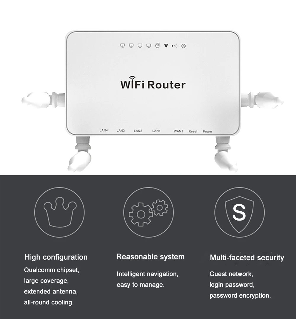 WE1626 300Mbps Wireless 4G WiFi Router Openwrt Omni II Access Point For Huawei E3372h USB Modem 4g With 4 External Antennas