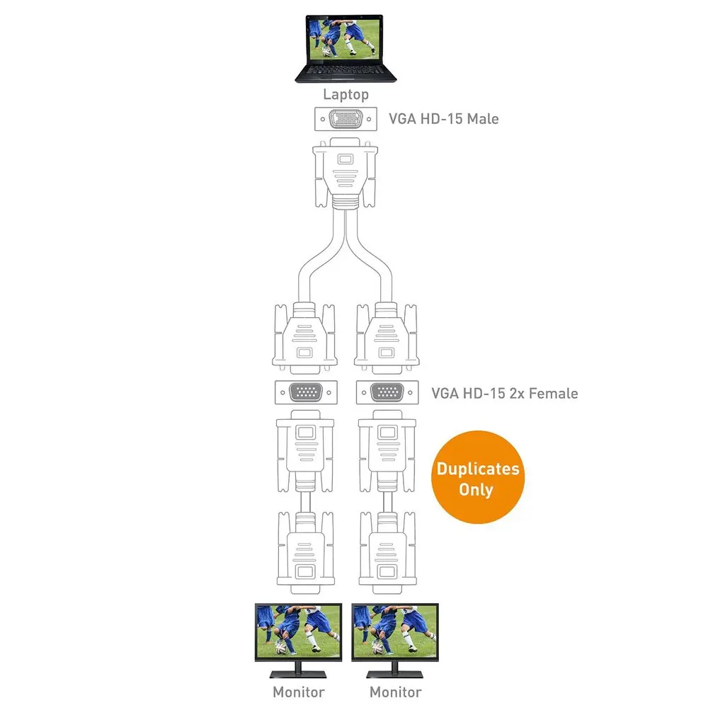 high quality 1 computer to dual 2 monitor vga splitter cable video Y splitter 15 pin two ports vga male to female 25CM