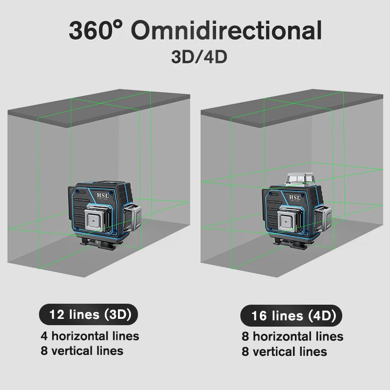 HSL 12 16 Lines 3D 4D Green Laser level 360 Self-leveling optical leveler 5200mAh 8H Endurance construction tool building tripod