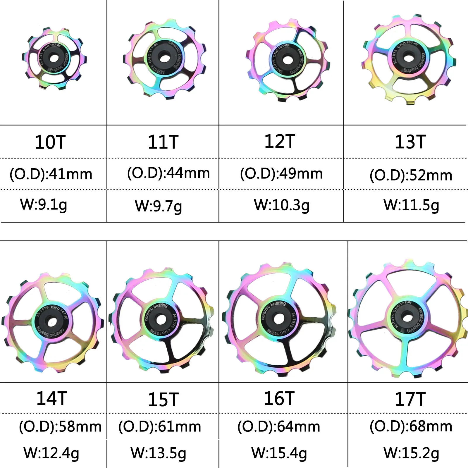 10T 11T 12T 13T 14T 15T 16T 17T Roller Rear Derailleur Pulley Ceramic Bearing Jockey Wheel MTB Road Bike Guide For Shimano Sram