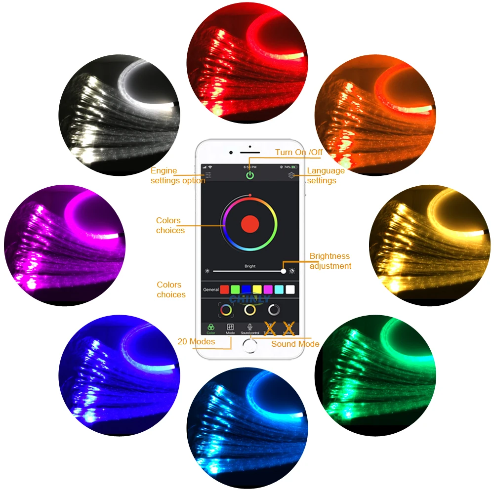 16W Bluetooth Remote Sparkle Fiber Optic Lights Kit RGBW Flash Point 3m/4meters Waterfall Sensory Lighting Decoration