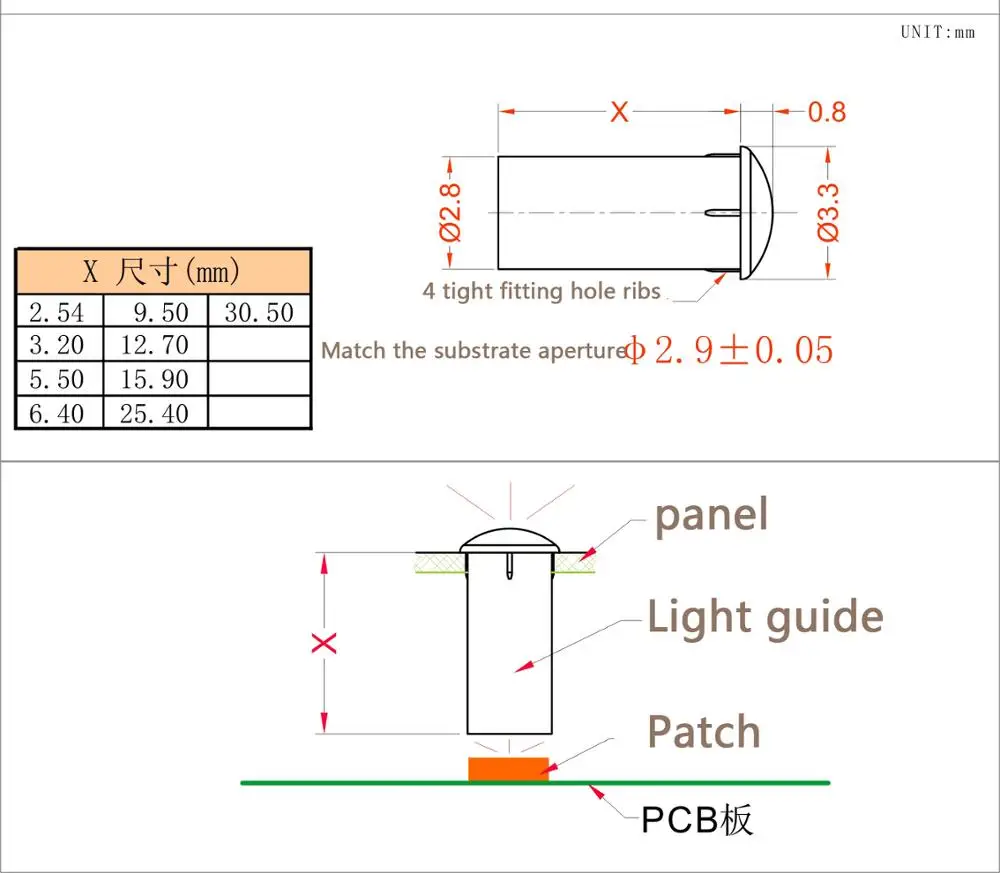 2.8 diameter transparent light guide column led patch light guide column cylindrical light source column pc indicator light high