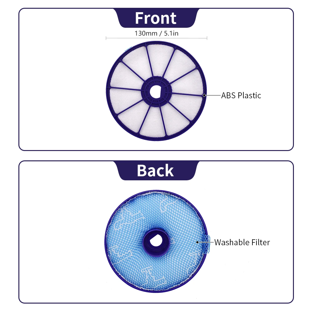 Pre & Post Front Back Motor HEPA Filter Kit Compatible with Dyson DC33 Robot Vacuum Cleaner Replacements Accessories Parts