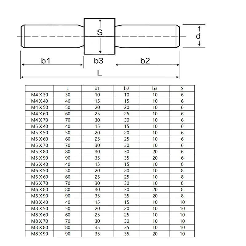 M8 304 Stainless Steel Left hand and Right - hand Double End Thread Tight Adjustable Push Rod Stud Screws Bolts