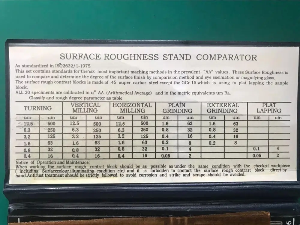 30 Stuk Specimen Comparator & Ruwheid Comparator (30 Stks/set) Van Ruwheid Tester