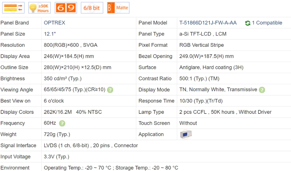 T-51866D121J-FW-A-AA 12.1 inch 640*480 LCD Screen, new and test A+ grade in stock.