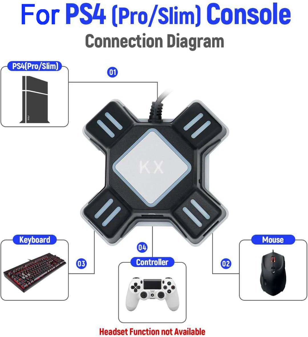 Adaptador KX para mando de PS4 y ps5, convertidor de teclado y ratón para xbox series x, nintendo switch, accesorios