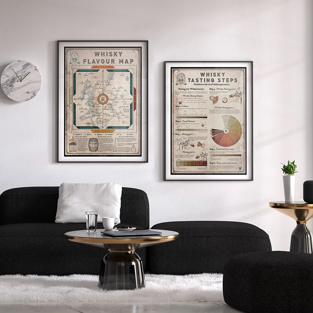 Whisky Tasting Steps Flavour Map Poster Prints Canvas Painting Single Malt Distilleries Map Wall Art Picture Kitchen Bar Decor