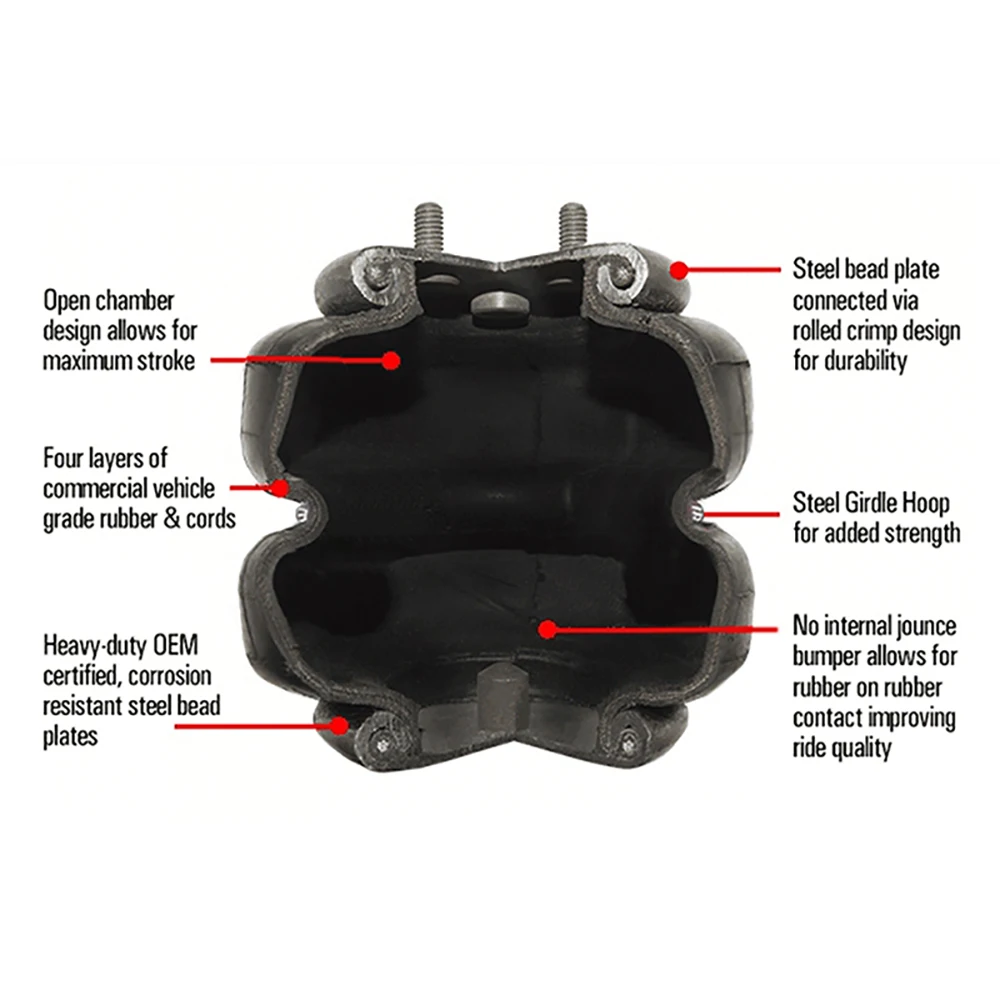 2PCS Universal 2S70-13F Air Suspension Kit Bag Pneumatic Shock Absorber With Aluminium Flange