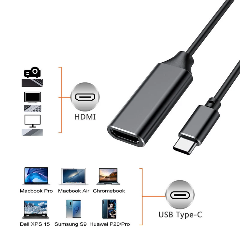 Adaptateur de câble USB type-c vers HDMI 4K 30Hz, pour MacBook, Samsung, Huawei, téléphones, tablettes et ordinateurs portables