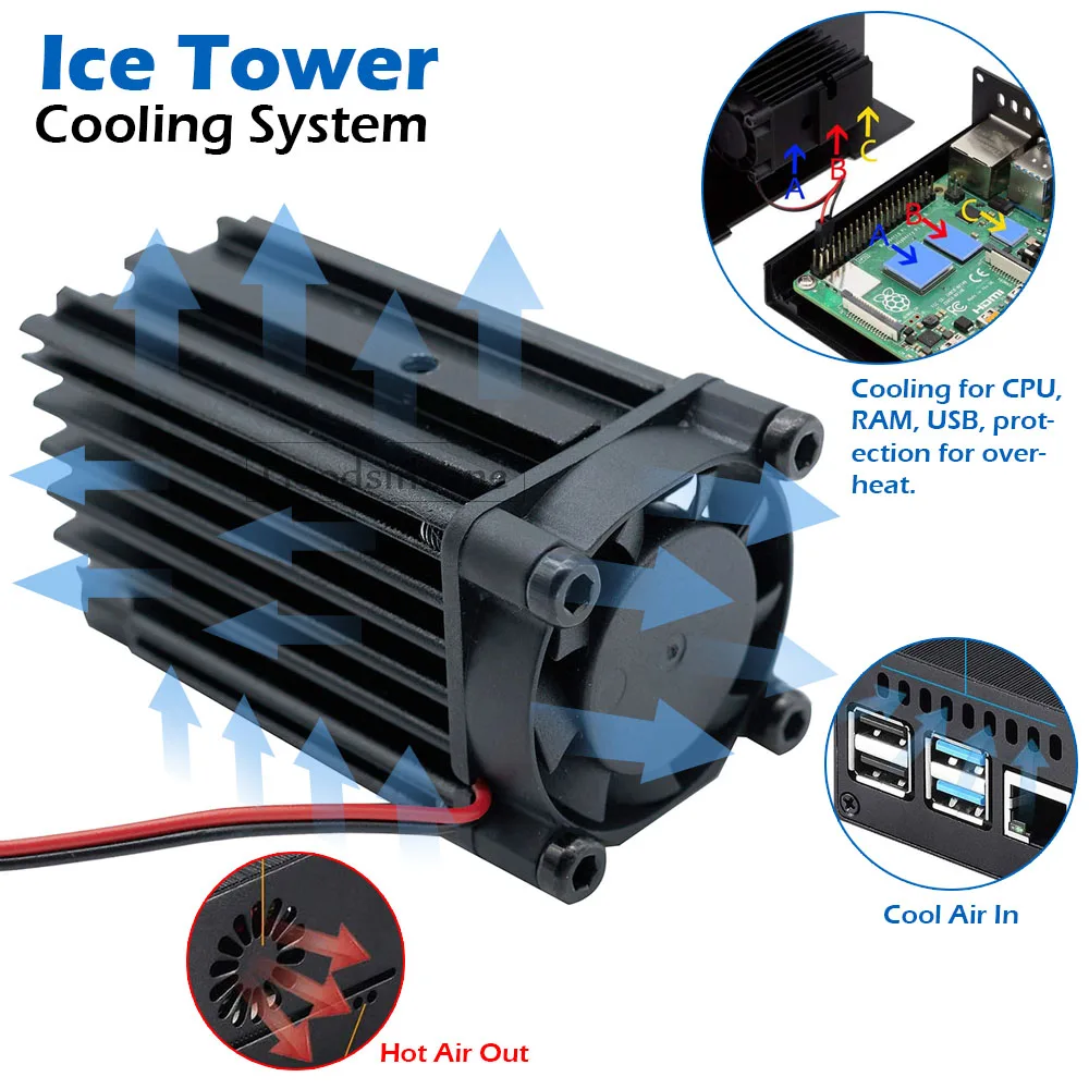 Raspberry Pi 4 Aluminum Case Mini ICE Tower Cooling System with 25mm Quiet Cooling Fan + Heatsink Kit for Raspberry Pi 4 model B