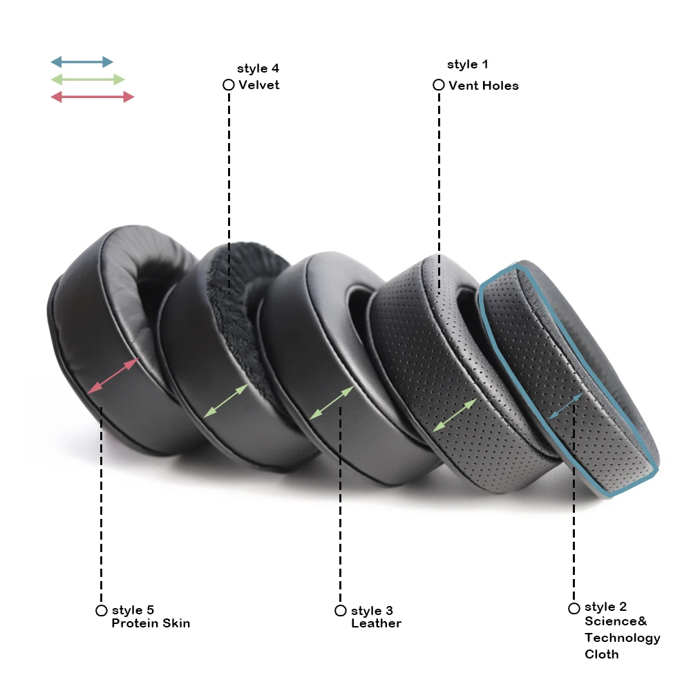 Whiyo-substituição Ear Pads para fones de ouvido Bluetooth, Almofada Manga, Veludo Earpad, copos, Earmuffs, T5, T4, T4S