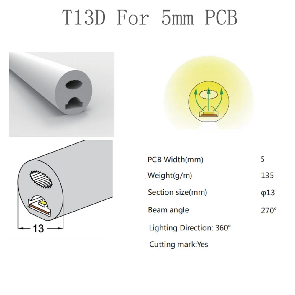 WS2815 WS2812B WS2811 5050 LED Neon Tube Silicone 270°and 360° Shiny Tube Silicone Tube IP67 , For Home Decoration/Stage / KTV