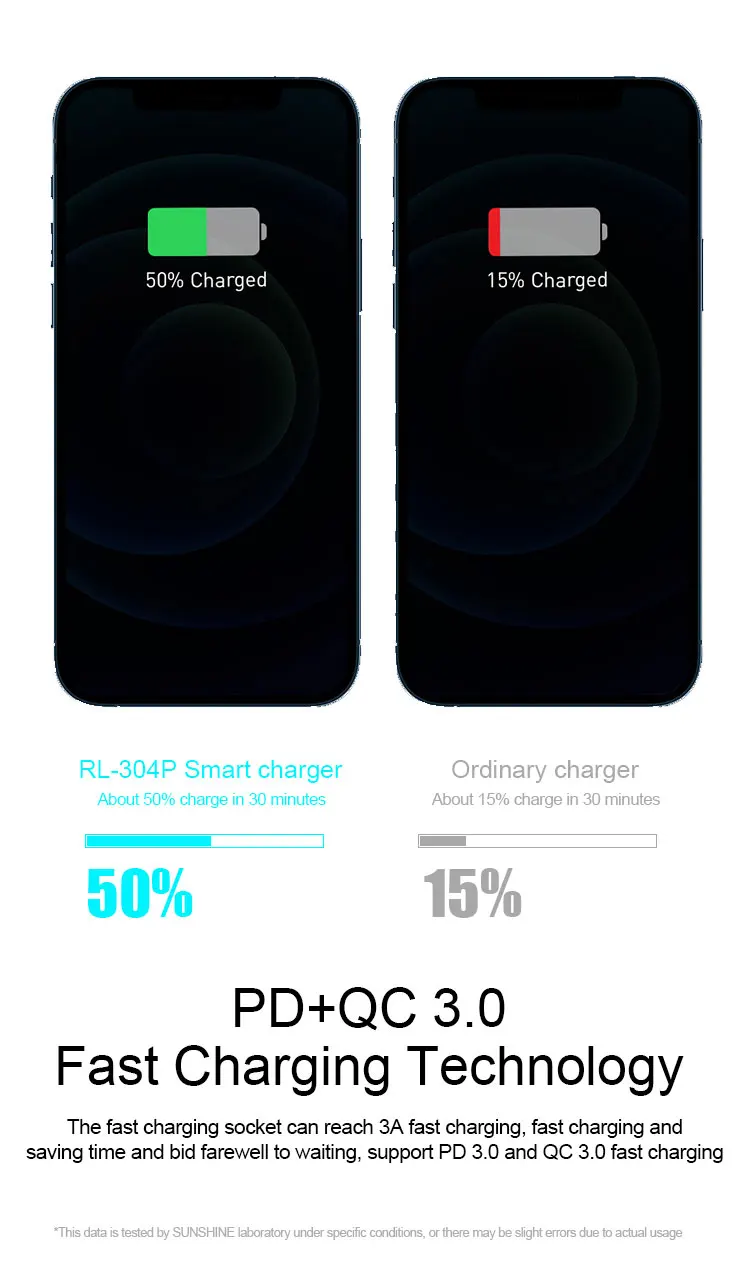 Imagem -06 - Relife 304p Ss304d Ss-304q Inteligente Portas Usb Display Digital Relâmpago Carregador para Iphone Samsung Huawei Xiao Vivo Opop