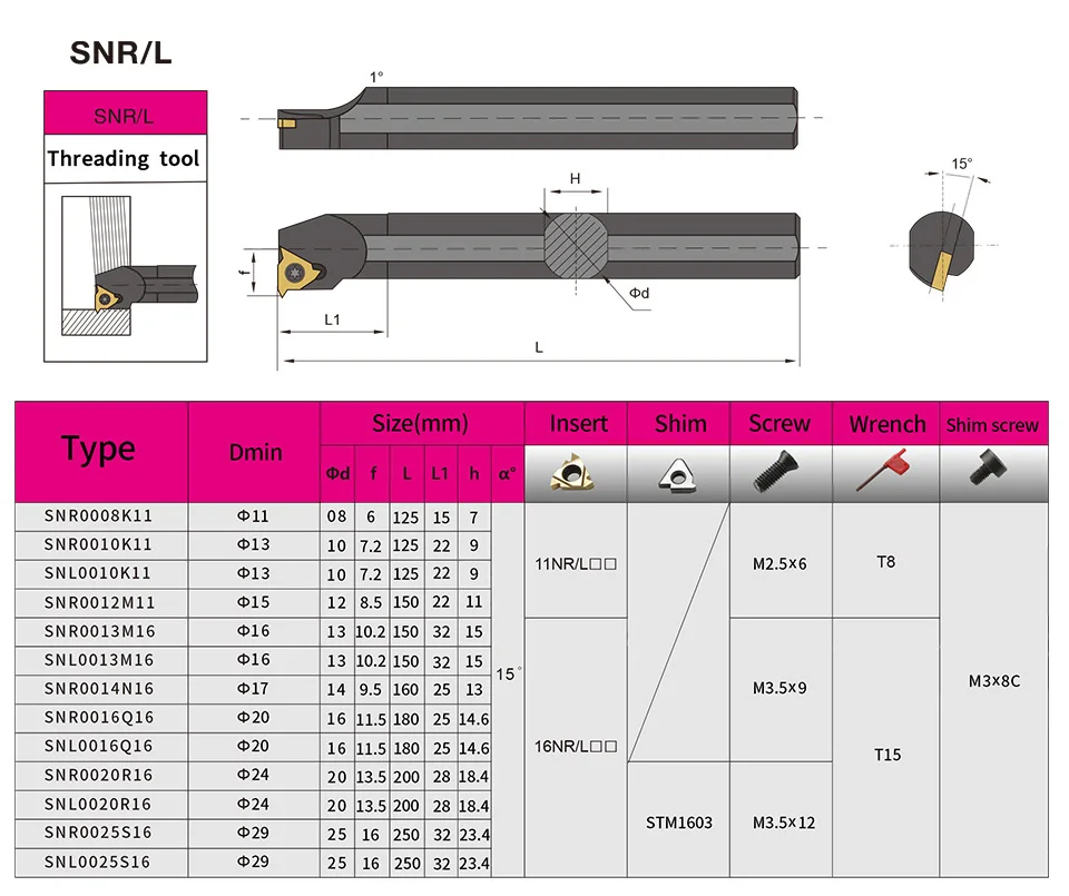 SNR0013M16 SNR0014N16 SNR0016Q16 SNR0020R16 SNR0025S16 SNR0020R22 SNR0025S22 internal threaded tool holder 16IR 22IR insert SNR