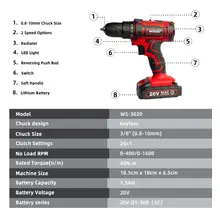 VVOSAI 20V Cordless Electric Screwdriver #2