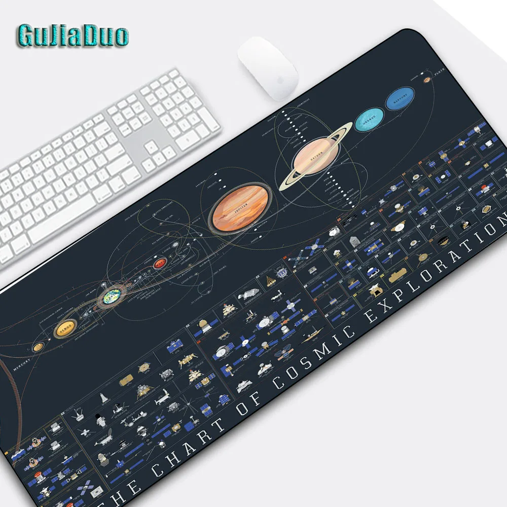 

GuJiaDuo Star Earth Gaming Mouse Pad XXL Gamer Laptop Keyboard Gaming Accessories Desk Pad Control Version Mousepad Gaming Desk