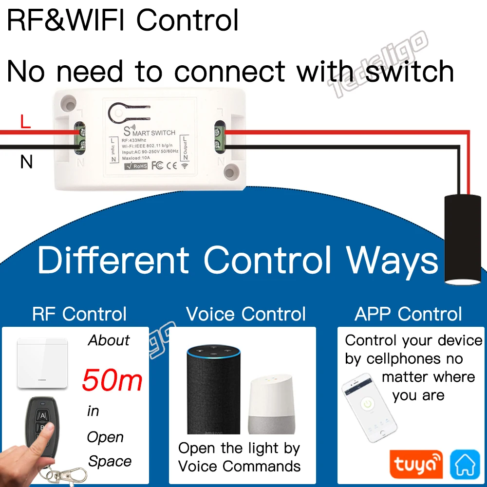 Tuya Smart APP WiFi Touch Wall Switch Light Wireless RF 433Mhz DIY Relay Timer Module Google Home Alexa AC 110V 220V 10A On Off