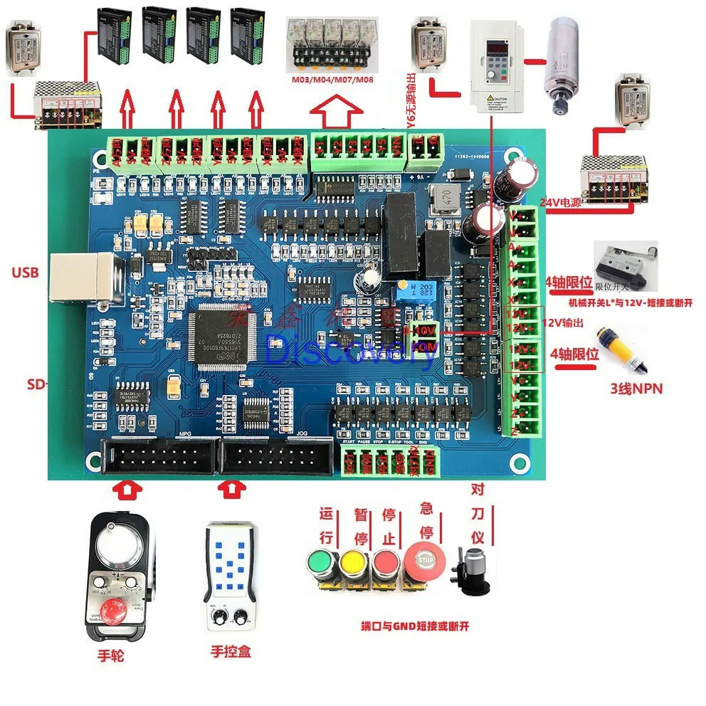 Nuclear Carving Jade Carving Machine Woodworking Laser Cutting 4-axis 5-axis 9-axis Control Board CNC USB Control Card Offline C