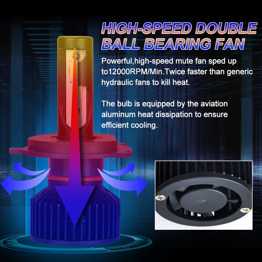 H4 LED 4300K H7 LED Canbus 26000LM High Power Headlight H1 H3 H8 H9 H11 9005 9006 Hb3 9004 9012 Led Bulb Turbo Lamp For 12V Car