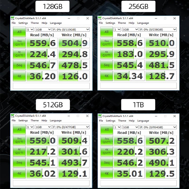 Imagem -05 - Oscoo m2 Sata3 Ssd Disco Rígido 512gb 1t Discouro para Macbook Air 2010 2011a1370 A1369 Apple Macbook Unidade de Estado Sólido Interno