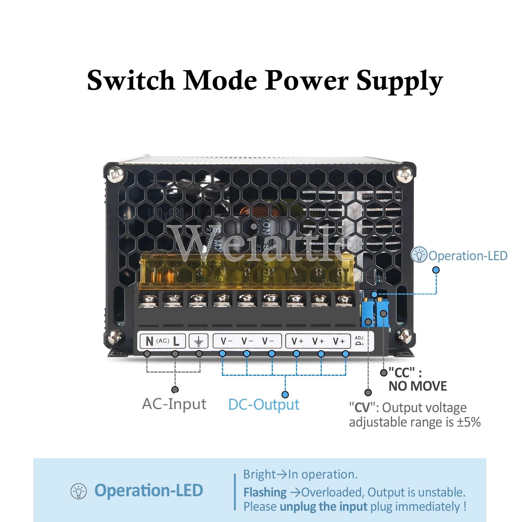 SMPS DC12V 125A 15V 100A 24V 36V 48V 60V 25A 70V 20A Motor Driver Switching Power Supply 110V 220V AC Transformer CNC Industry