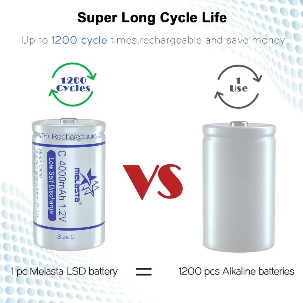 4pcs C Battery Rechargeable Size C Type 1.2V 4000mAh NI-MH High Capacity Batteries For Toys Smoke Detector LED