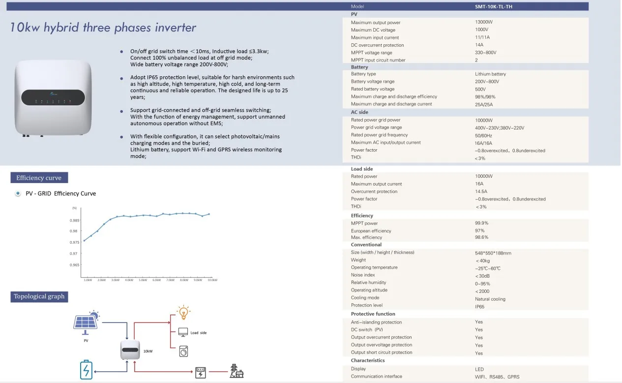 Sermatec 10KW 3 Fasi Inverter Trasformatore Inverter Solare Ibrido 10kw inverter kit