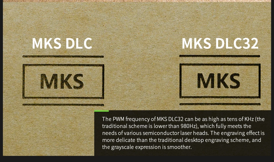 Graveur Besturingskaart MKS DLC32 V2.1 Offline Controle Dual 32bit WIFI Graveermachine Moederbord Snelle Carving Webpagina Controle Mobiele App Controle (Beschermende hoes