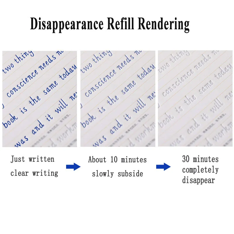 32Pcs/Set 0.5mm Automatic Disappearing Refill Fading Cartridge Disappear Slowly Writing Calligraphy Gel Ink Pen Refill Ball Pen