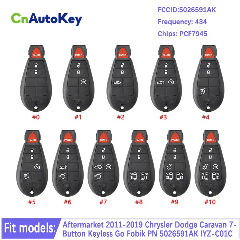 Smart Key Replacement CN015100 IYZ-C01C Jeep Chrysler Dodge Caravan 2011-2019 With Keyless Go Fobik 5026591AK 433Mhz PCF7945