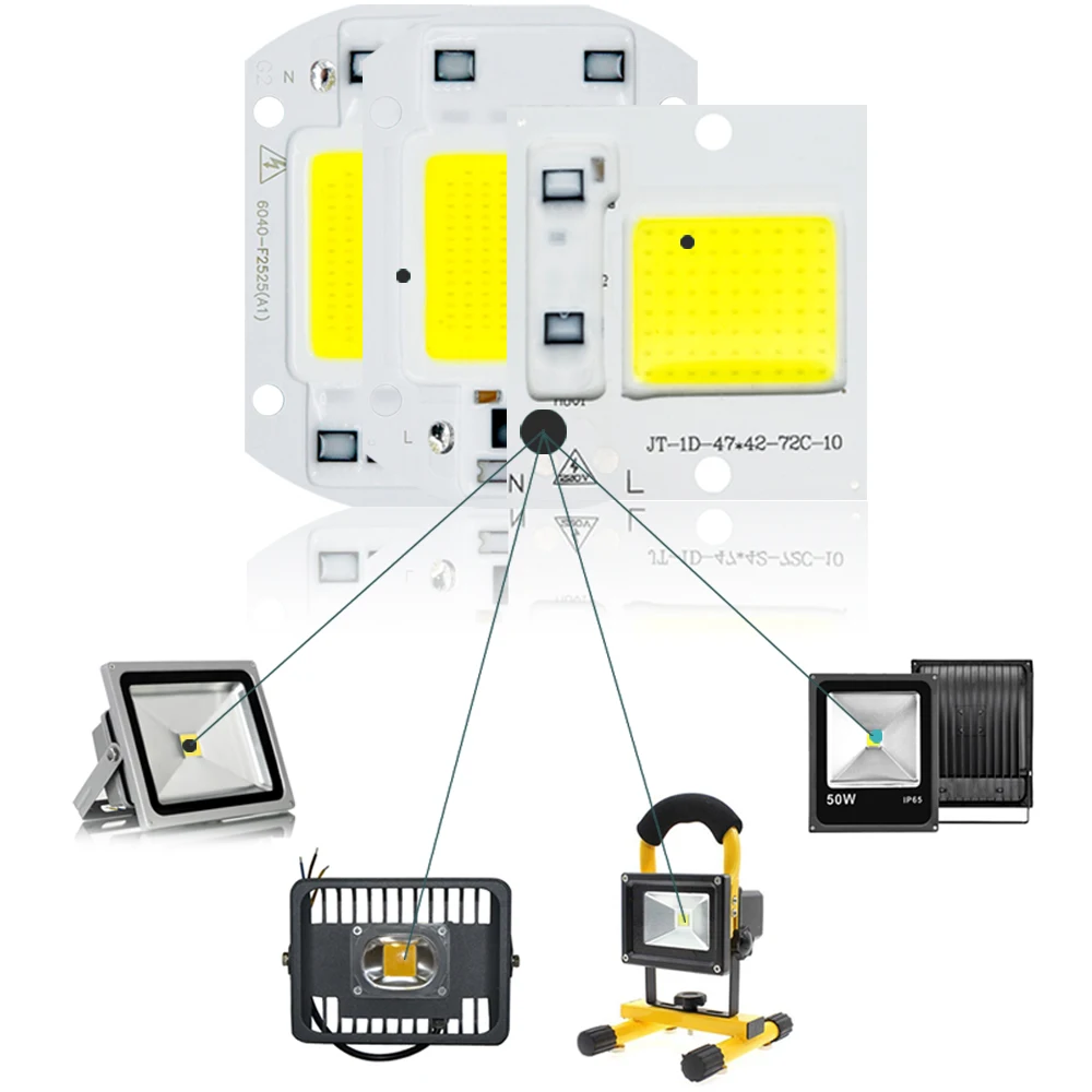 110V 220V LED Chip 10W 20W 30W 50W 70W 100W LED Lamp Smart IC No Need Driver Chip LED Flood Light Spotlight DIY Lighting