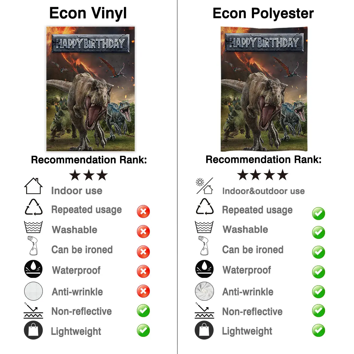 Allenjoy-Fondo de fiesta de dinosaurio de feliz cumpleaños, cartel de escena de volcán realista, Parque salvaje, jungla, evento de Baby Shower