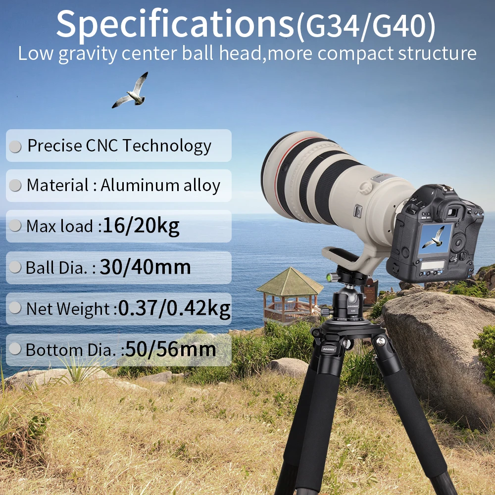 INNOREL G34/G40 Professional Low Profile Gravity Center Double Panoramic Tripod Ballhead add Universal Q.R.Plate for DSLR Camera