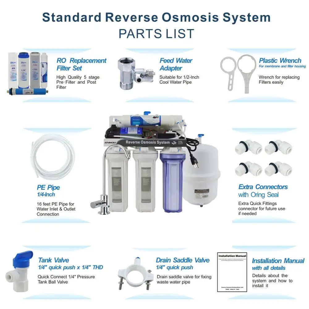 5 Stage Household RO System 50GPD Reverse Osmosis Filtration Drinking Under Sink Purifier with Faucet and tank,US Three Pin Plug