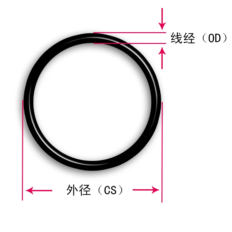 1 pz 20 22 23 24 25 21mm x 1.5mm o-ring guarnizioni o-ring in silicone nero impermeabile di colore nero per torcia a LED