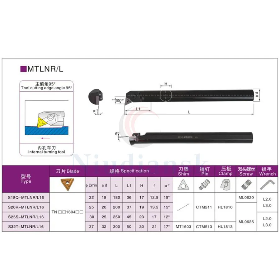 1 pz S20R-MTLNR16 utensili per tornio CNC S25S-MTLNR16 portautensili per tornitura interna MTLNL Arbor 10 pz TNMG1604 inserti in metallo duro tornio Suit