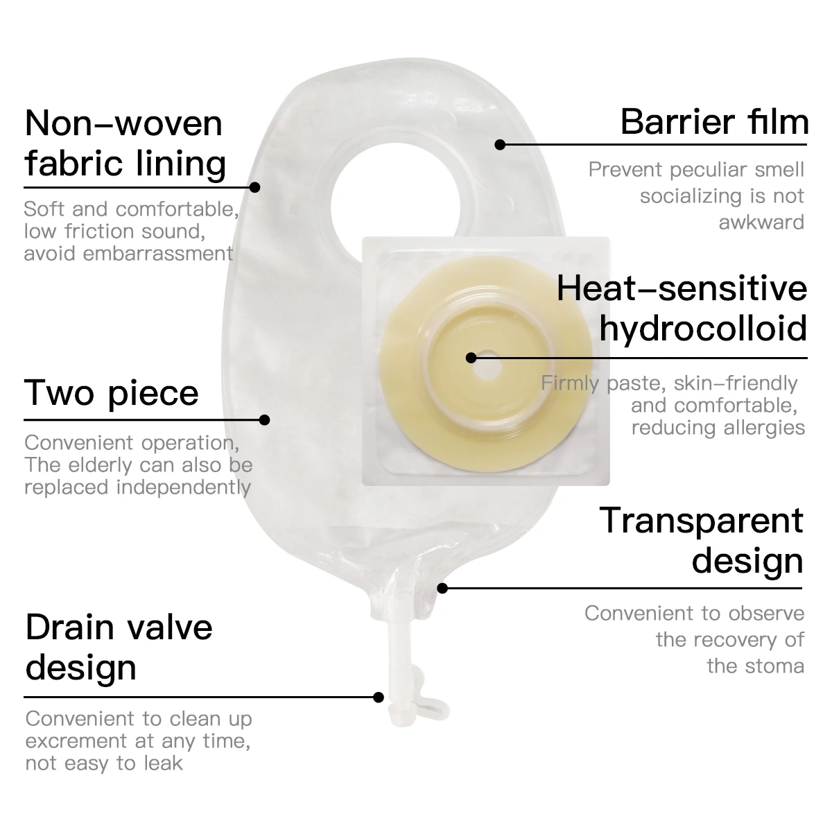 Urostomy Bags Kits Two Pieces Urine Bags Stoma Care 15-45mm  Anti-leak Durable Urostomy Bag 5 pcs ostomy bag with 5 pcs chassis