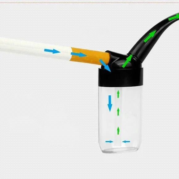 3pcs Nicotine Filtration Mini Hookah Multifunction Use Cigarette Filter Husband Father Grandfather Gift Reduce Cigarette Damage