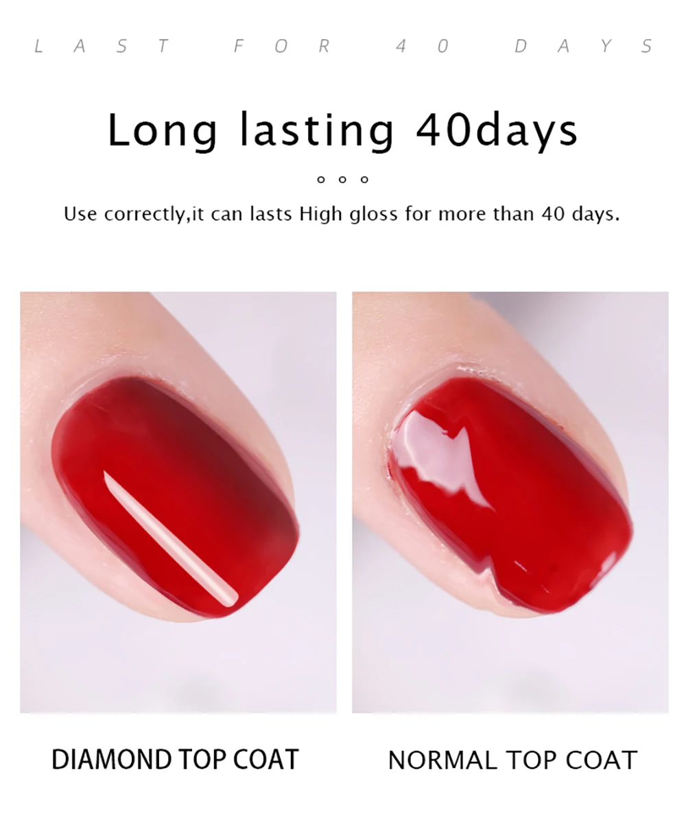 Vendeeni 15ml Diamond Top Coat für Gel-Nagellack, verstärkt die Haltbarkeit, langanhaltender UV-Soak-Off-Gel-Lack, High Light Nail Art Primer Gel – Detail 4
