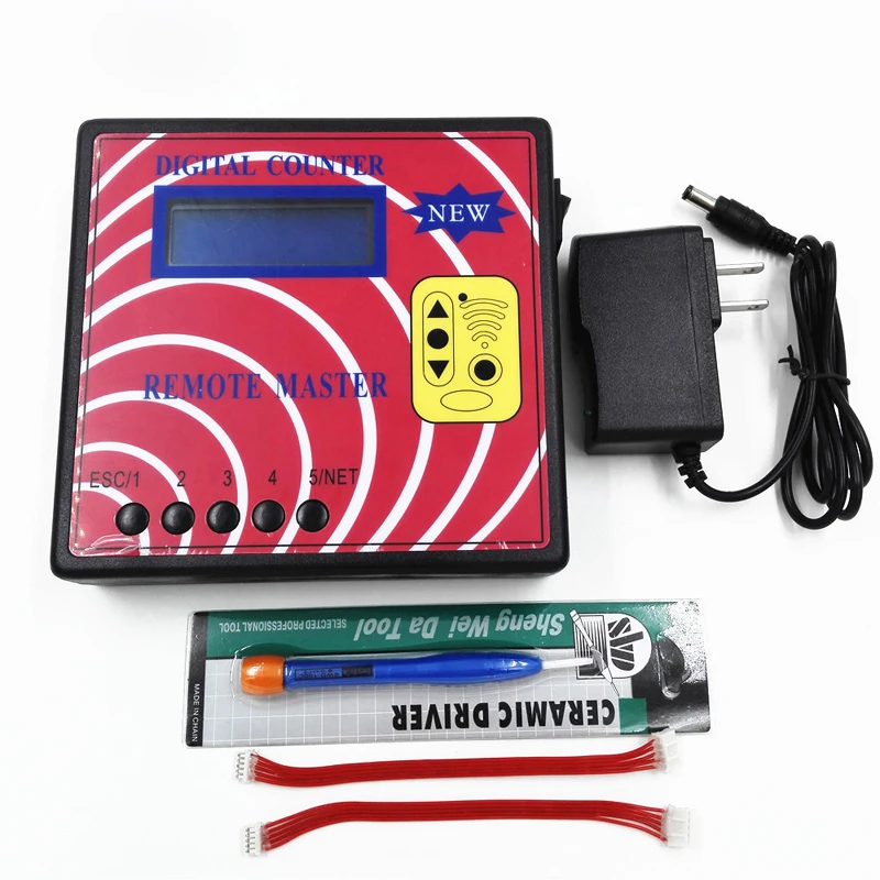 Variant: only programmer