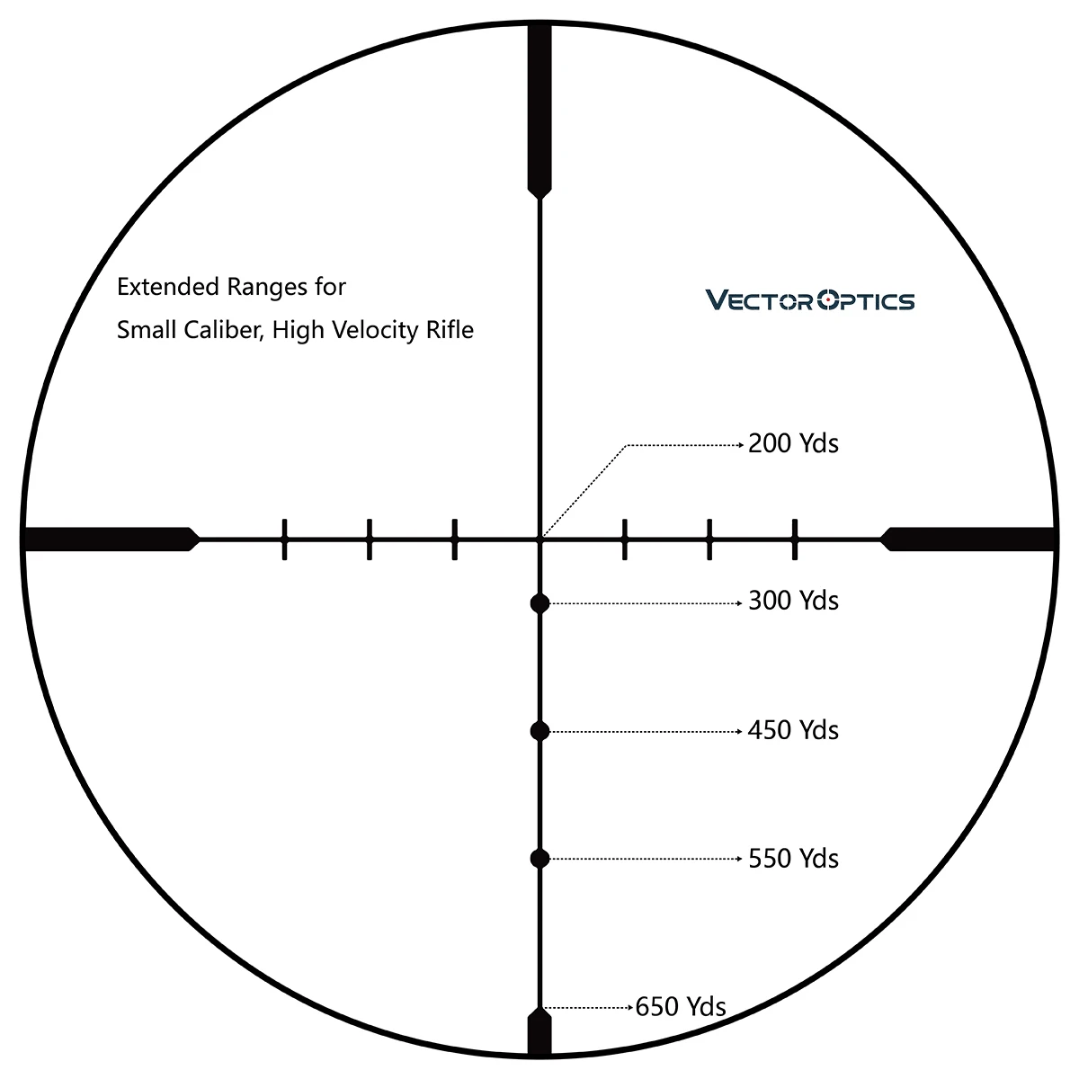 Imagem -05 - Vector Optics-hugo Hunting Riflescope Retículo Bdc Fits Prova de Choque Escopo Óptico Rifle 624x50 Pol 254 mm 22wmr 308win