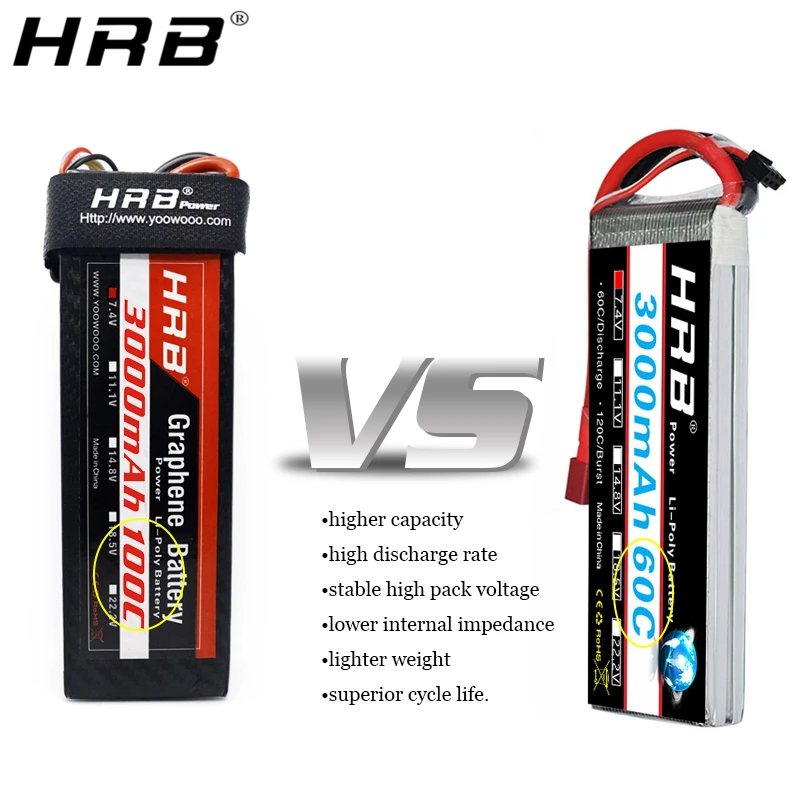 HRB الجرافين 2S 7.4V 3000mah يبو بطارية 3S 11.1V 4S 14.8V 5S 18.5V 6S 22.2V 100C XT90 XT60 عمداء T EC5 طائرات RC سيارة أجزاء